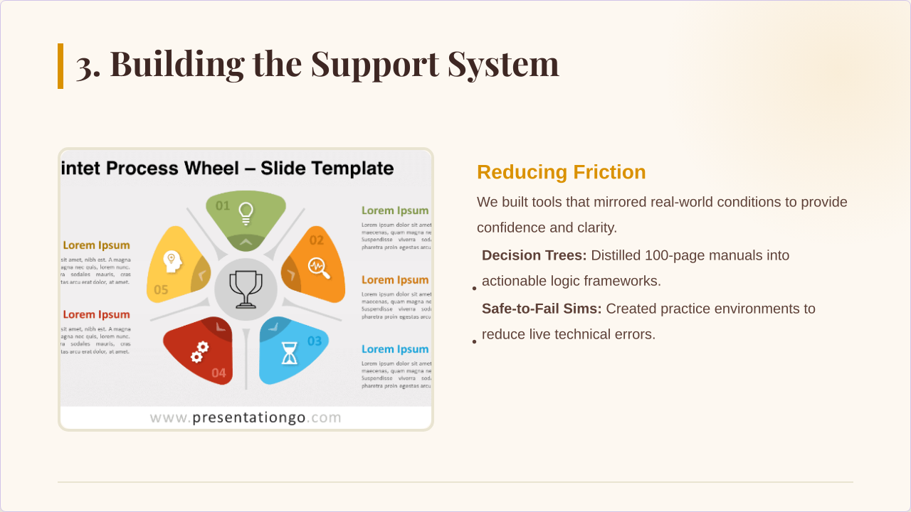 Case Study 1 slide 4